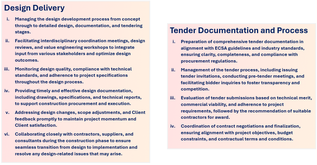 Project Management 2
